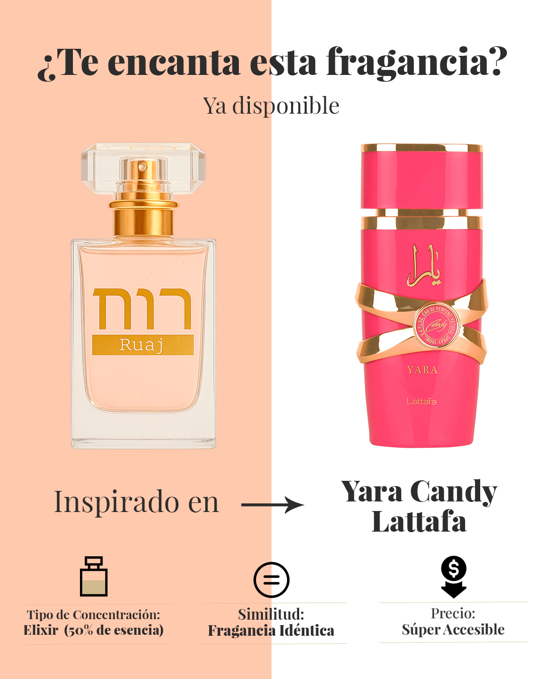 Ruaj Dulzá Inspirado en Yara Candy by Lattafa - Imagen 6